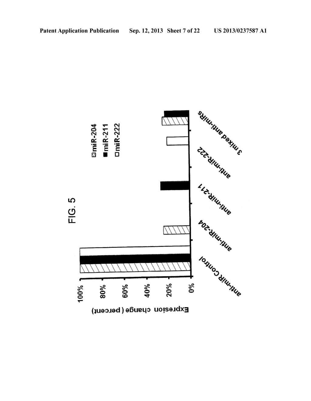 MIR 204, MIR 211, THEIR ANTI-MIRS, AND THERAPEUTIC USES OF SAME - diagram, schematic, and image 08