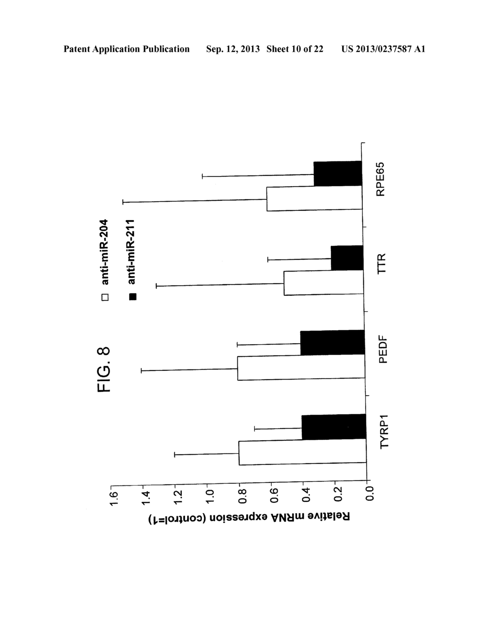 MIR 204, MIR 211, THEIR ANTI-MIRS, AND THERAPEUTIC USES OF SAME - diagram, schematic, and image 11