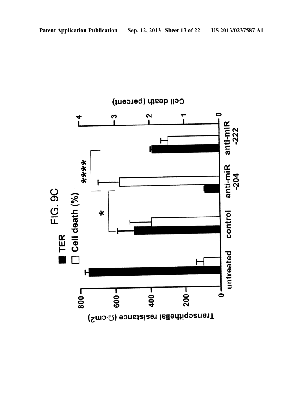 MIR 204, MIR 211, THEIR ANTI-MIRS, AND THERAPEUTIC USES OF SAME - diagram, schematic, and image 14