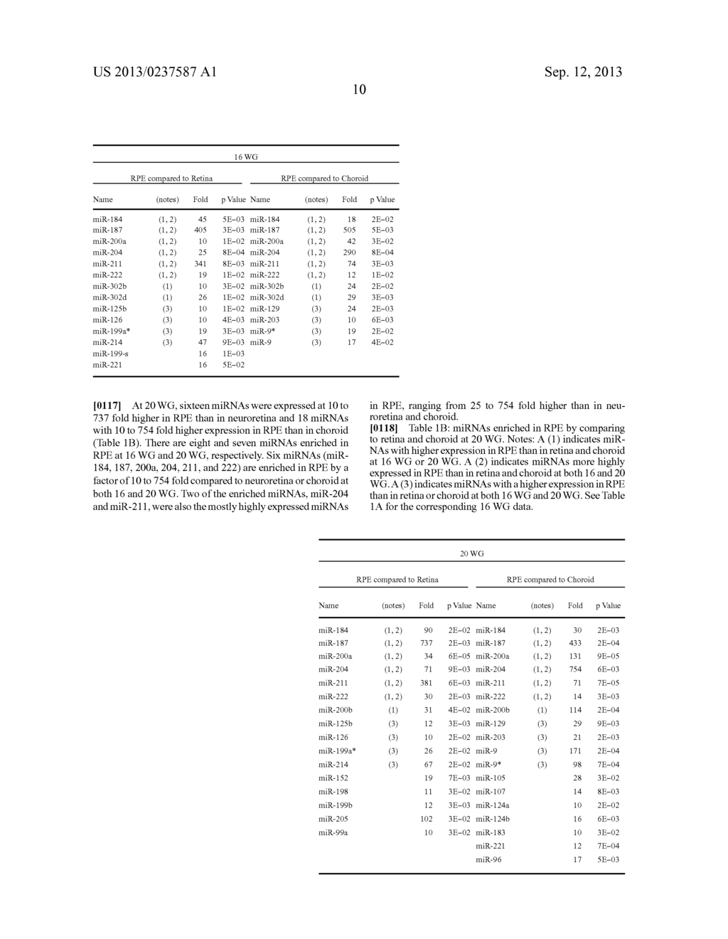 MIR 204, MIR 211, THEIR ANTI-MIRS, AND THERAPEUTIC USES OF SAME - diagram, schematic, and image 33