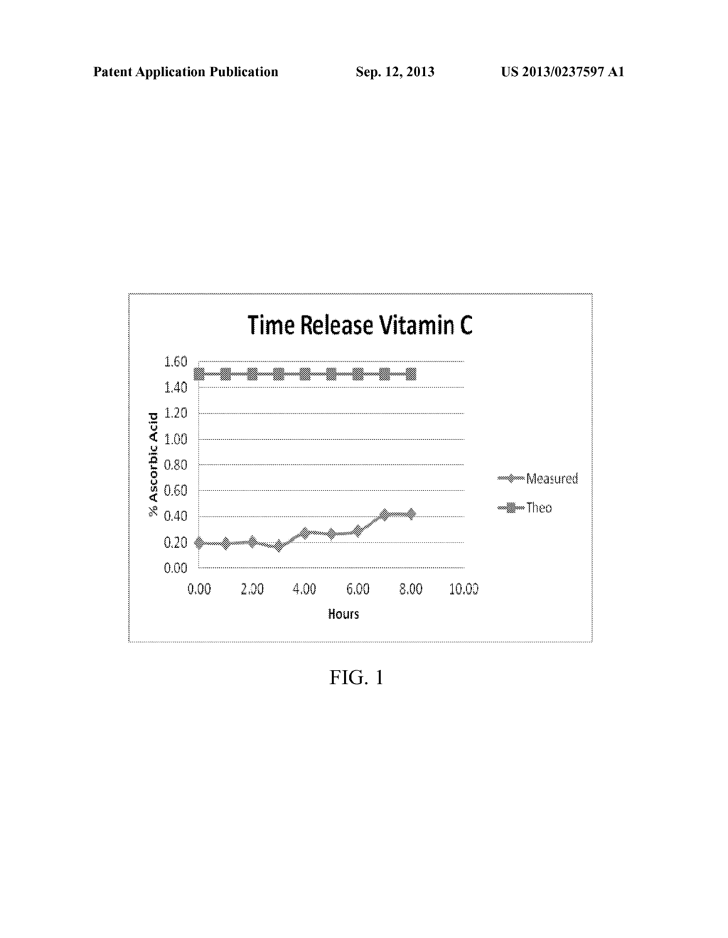 EXTENDED-RELEASE SOLID ORAL DOSAGE FORM FOR HOMEOPATHIC COMPOSITIONS - diagram, schematic, and image 02