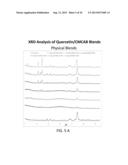 CELLULOSE DERIVATIVES FOR ENHANCING BIOAVAILABILITY OF FLAVONOIDS diagram and image