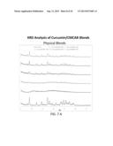 CELLULOSE DERIVATIVES FOR ENHANCING BIOAVAILABILITY OF FLAVONOIDS diagram and image