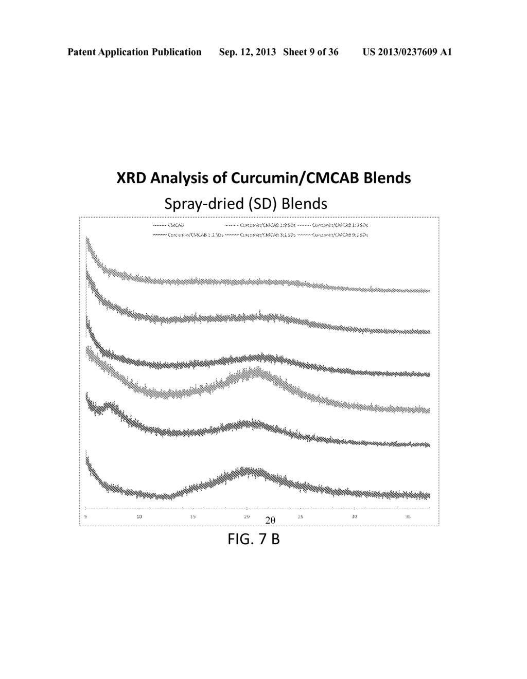 CELLULOSE DERIVATIVES FOR ENHANCING BIOAVAILABILITY OF FLAVONOIDS - diagram, schematic, and image 10