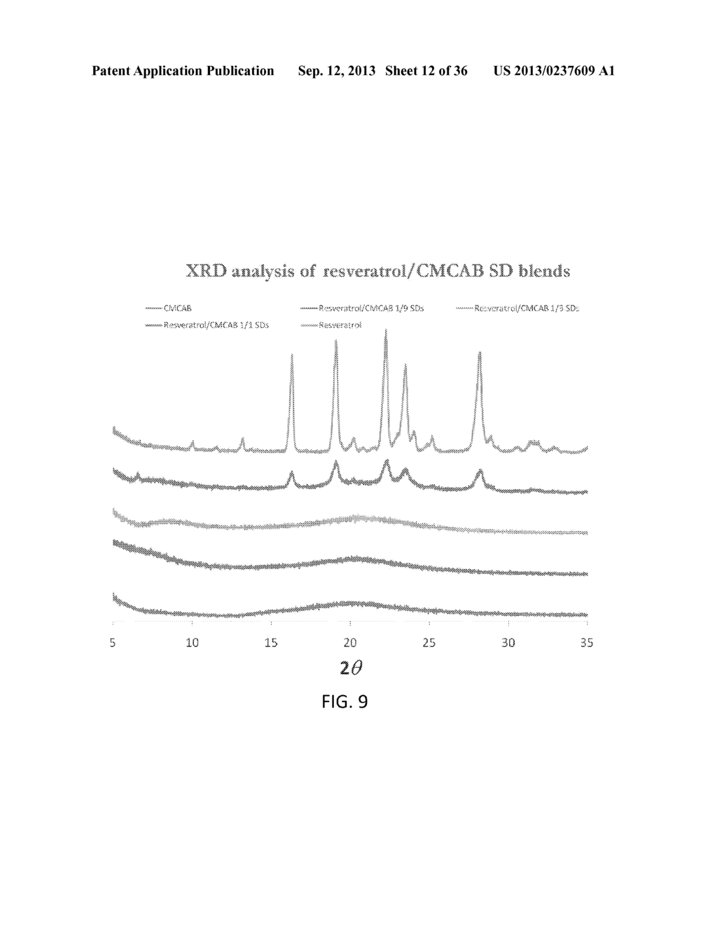 CELLULOSE DERIVATIVES FOR ENHANCING BIOAVAILABILITY OF FLAVONOIDS - diagram, schematic, and image 13