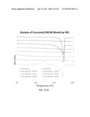 CELLULOSE DERIVATIVES FOR ENHANCING BIOAVAILABILITY OF FLAVONOIDS diagram and image
