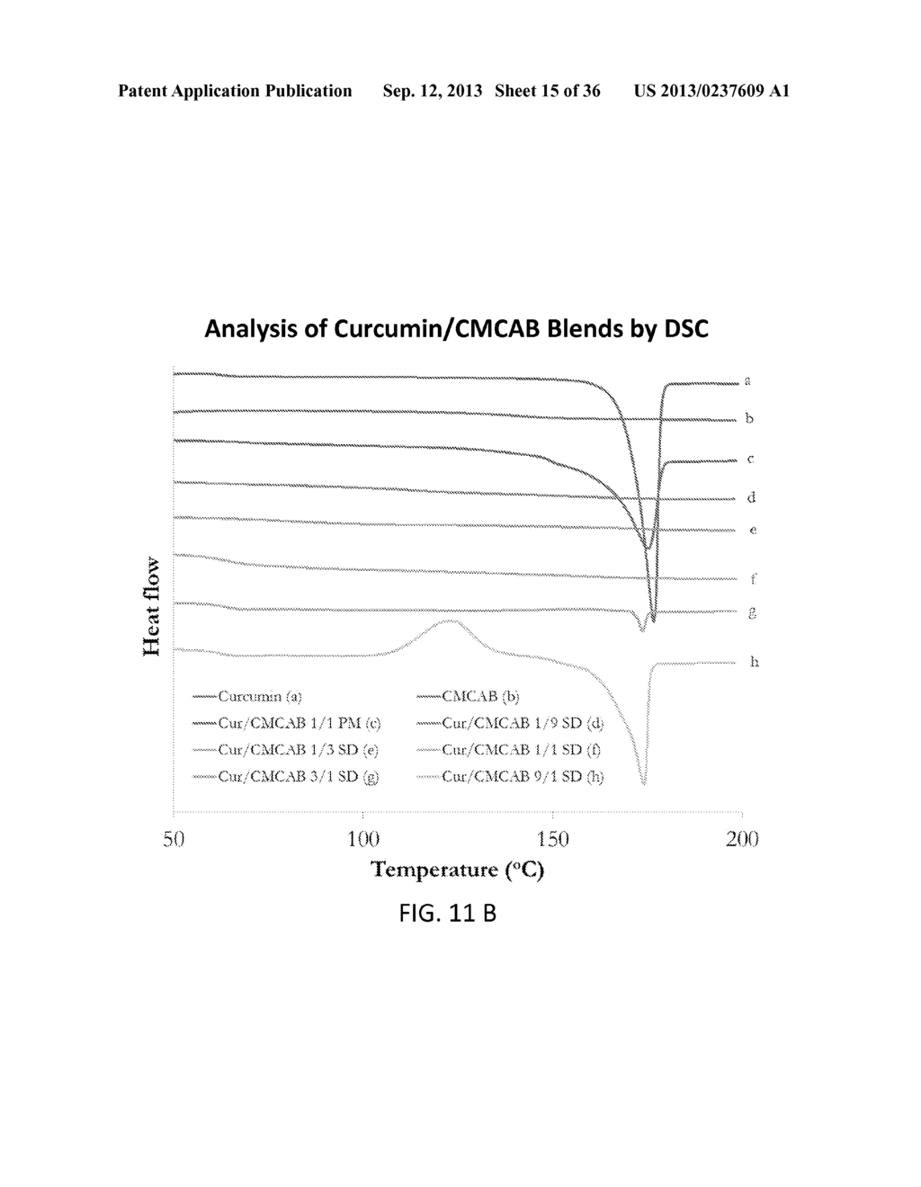 CELLULOSE DERIVATIVES FOR ENHANCING BIOAVAILABILITY OF FLAVONOIDS - diagram, schematic, and image 16