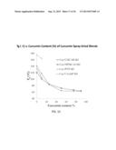 CELLULOSE DERIVATIVES FOR ENHANCING BIOAVAILABILITY OF FLAVONOIDS diagram and image