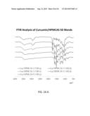 CELLULOSE DERIVATIVES FOR ENHANCING BIOAVAILABILITY OF FLAVONOIDS diagram and image