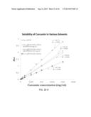 CELLULOSE DERIVATIVES FOR ENHANCING BIOAVAILABILITY OF FLAVONOIDS diagram and image