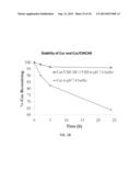 CELLULOSE DERIVATIVES FOR ENHANCING BIOAVAILABILITY OF FLAVONOIDS diagram and image