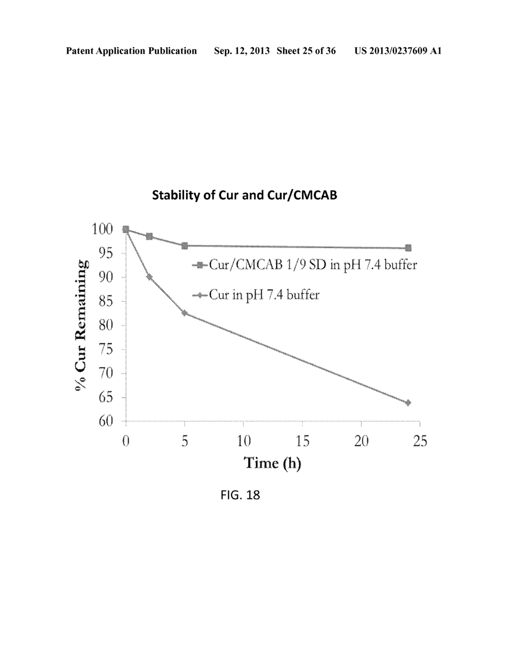 CELLULOSE DERIVATIVES FOR ENHANCING BIOAVAILABILITY OF FLAVONOIDS - diagram, schematic, and image 26