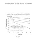 CELLULOSE DERIVATIVES FOR ENHANCING BIOAVAILABILITY OF FLAVONOIDS diagram and image