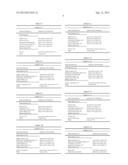 Additive Process for Production of Dimensionally Stable Three Dimensional     Objects diagram and image