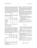 LOW TEMPERATURE, MOISTURE CURABLE COATING COMPOSITIONS AND RELATED METHODS diagram and image