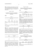 COMPATIBILIZED COMPOSITION, METHOD FOR THE FORMATION THEREOF, AND ARTICLE     COMPRISING SAME diagram and image