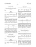 COMPATIBILIZED COMPOSITION, METHOD FOR THE FORMATION THEREOF, AND ARTICLE     COMPRISING SAME diagram and image