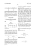 COMPATIBILIZED COMPOSITION, METHOD FOR THE FORMATION THEREOF, AND ARTICLE     COMPRISING SAME diagram and image