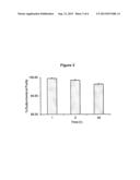 Methods and Compositions for the Rapid Synthesis of Radiometal-Labeled     Probes diagram and image