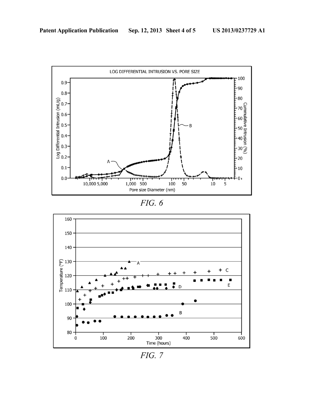 Selective Hydrogenation Catalyst and Methods of Making and Using Same - diagram, schematic, and image 05