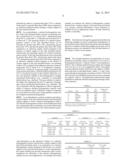 Selective Hydrogenation Catalyst and Methods of Making and Using Same diagram and image