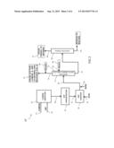 METHOD FOR PRODUCING ALPHA-METHYL STYRENE FROM CUMENE diagram and image