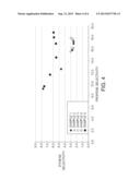 PROCESS FOR PRODUCING AT LEAST ONE OF ETHENE, PROPENE, AND GASOLINE diagram and image