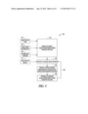 HEART SOUND DETECTION SYSTEMS AND METHODS USING UPDATED HEART SOUND     EXPECTATION WINDOW FUNCTIONS diagram and image