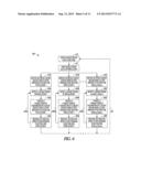 HEART SOUND DETECTION SYSTEMS AND METHODS USING UPDATED HEART SOUND     EXPECTATION WINDOW FUNCTIONS diagram and image