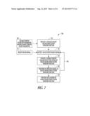 HEART SOUND DETECTION SYSTEMS AND METHODS USING UPDATED HEART SOUND     EXPECTATION WINDOW FUNCTIONS diagram and image