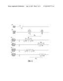 HEART SOUND DETECTION SYSTEMS AND METHODS USING UPDATED HEART SOUND     EXPECTATION WINDOW FUNCTIONS diagram and image