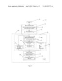 METHOD OF PREDICTING ACUTE CARDIOPULMONARY EVENTS AND SURVIVABILITY OF A     PATIENT diagram and image