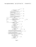 METHOD OF PREDICTING ACUTE CARDIOPULMONARY EVENTS AND SURVIVABILITY OF A     PATIENT diagram and image