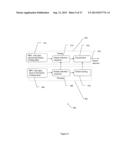 METHOD OF PREDICTING ACUTE CARDIOPULMONARY EVENTS AND SURVIVABILITY OF A     PATIENT diagram and image