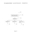 METHOD OF PREDICTING ACUTE CARDIOPULMONARY EVENTS AND SURVIVABILITY OF A     PATIENT diagram and image