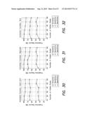 METHOD OF PREDICTING ACUTE CARDIOPULMONARY EVENTS AND SURVIVABILITY OF A     PATIENT diagram and image