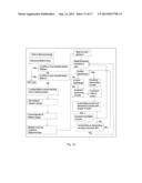 METHOD OF PROCESSING THORACIC REFLECTED RADIO INTERROGATION SIGNALS diagram and image