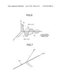 POSITION DETECTING APPARATUS OF CAPSULE ENDOSCOPE AND CAPSULE ENDOSCOPE     SYSTEM diagram and image