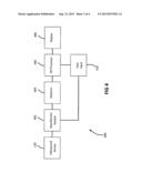 COMBINED RADIOTHERAPY ULTRASOUND DEVICE diagram and image