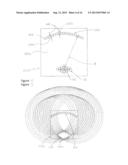 Geometry of a Transcutaneous Sensor diagram and image