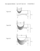 Geometry of a Transcutaneous Sensor diagram and image