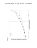 Geometry of a Transcutaneous Sensor diagram and image