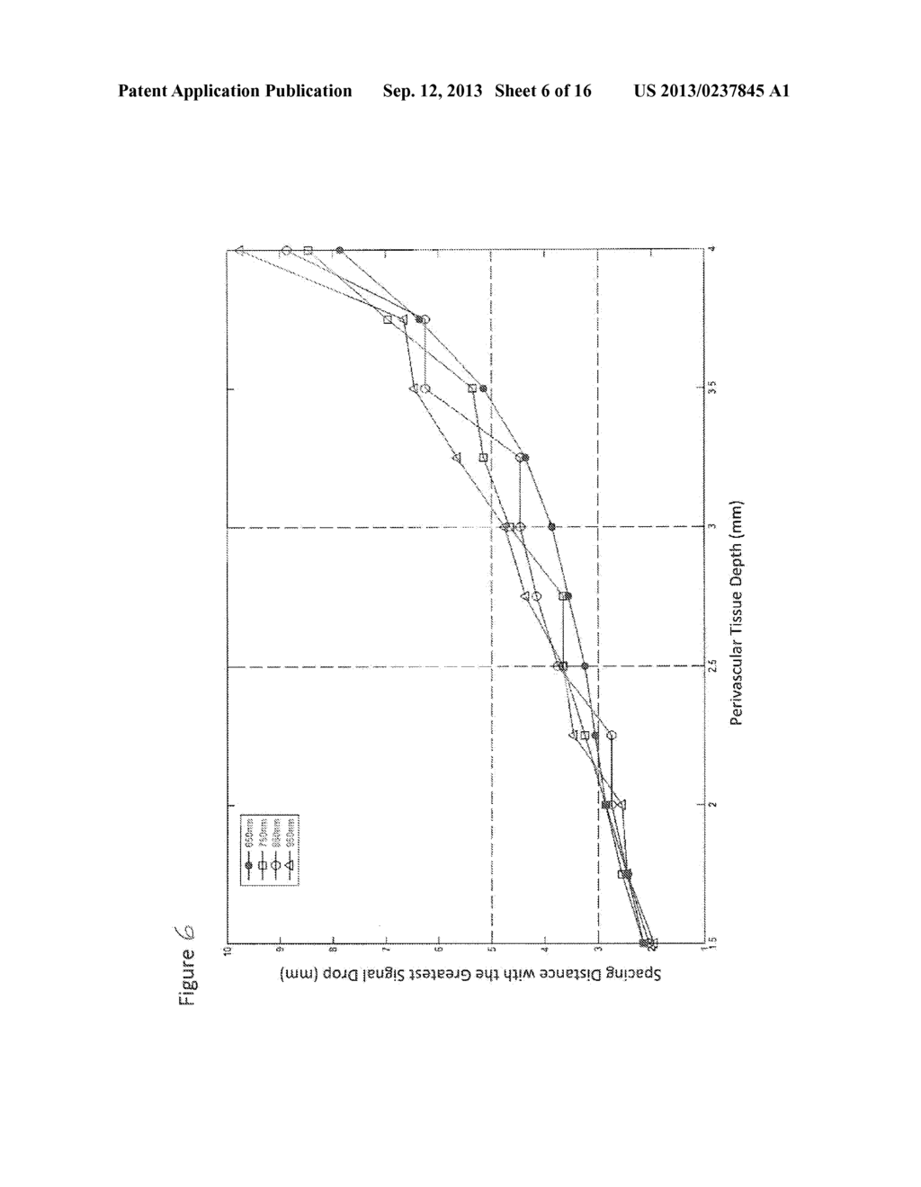 Geometry of a Transcutaneous Sensor - diagram, schematic, and image 07