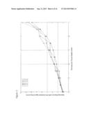 Geometry of a Transcutaneous Sensor diagram and image