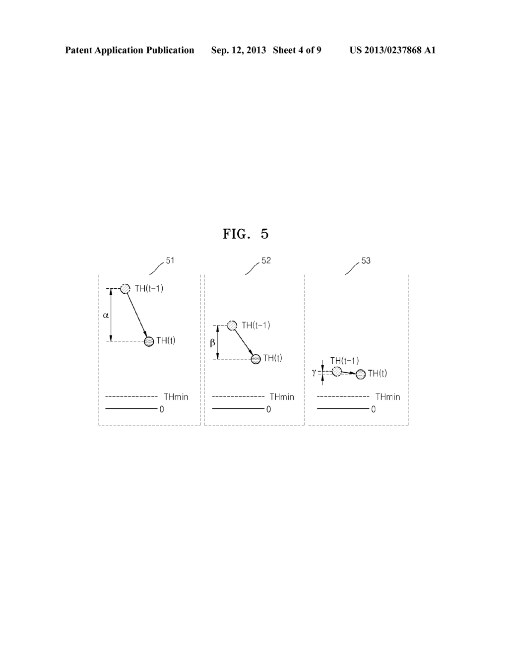 APPARATUS AND METHOD OF CONTROLLING THRESHOLD FOR DETECTING PEAKS OF     PHYSIOLOGICAL SIGNALS - diagram, schematic, and image 05