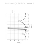 Real Time QRS Detection Using Adaptive Threshold diagram and image