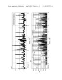 Real Time QRS Detection Using Adaptive Threshold diagram and image