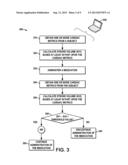 SYSTEM AND METHOD TO EVALUATE CARDIOVASCULAR HEALTH diagram and image