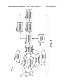 SYSTEM AND METHOD TO EVALUATE CARDIOVASCULAR HEALTH diagram and image