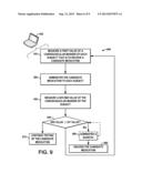 SYSTEM AND METHOD TO EVALUATE CARDIOVASCULAR HEALTH diagram and image